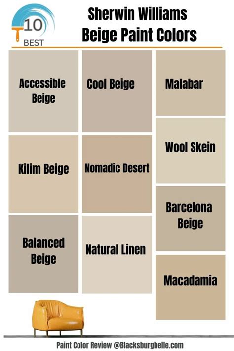 sherwin williams beige color chart.